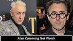 Unveiling Alan Cumming's Net Worth: Secrets and Surprises Revealed