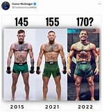 Unveiling Conor Mcgregor's Actual Height: More Than Just a Fighter