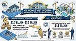 Unveiling Net Worth, Family Life, and Career Highlights