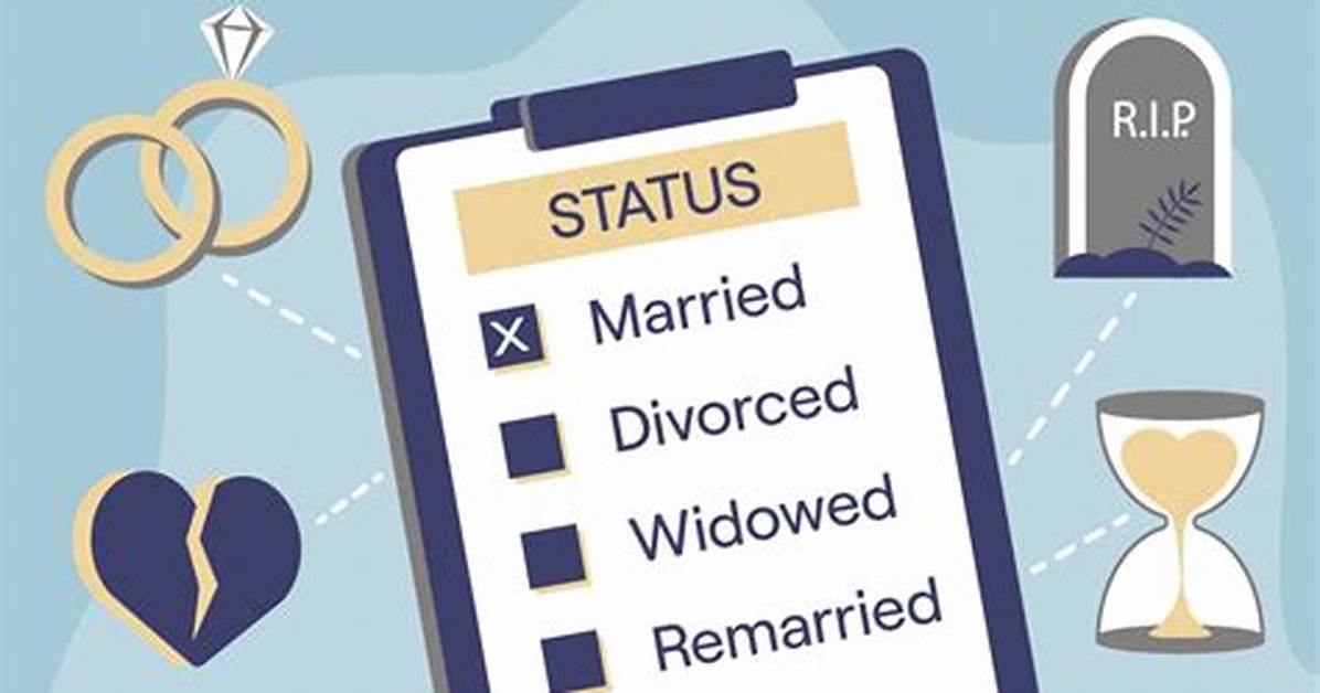 Unveiling Rex Smith's Marital Status: Secrets and Revelations
