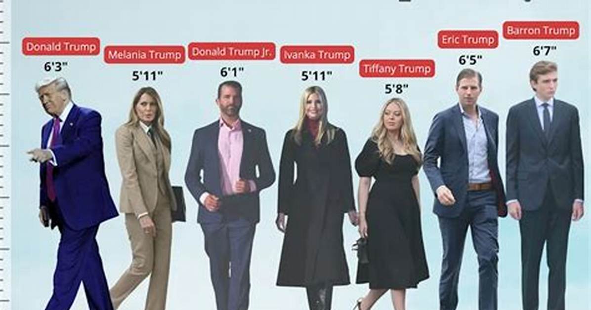 Unveiling Trump's Height: More Than Just a Number