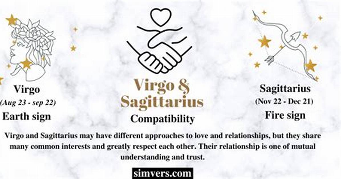 Virgo Sagittarius Love Compatibility - Sunsigns. Org