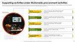 Walk Through Mcdonald's: a Complete Guide to Enjoying Your Visit