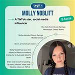 Where Does Molly Noblitt Reside: an in-Depth Analysis