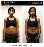 Your Guide to Fitness Transformation