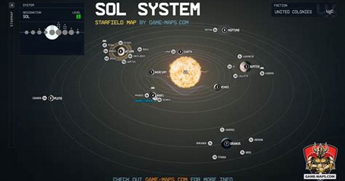 Zoomdash | Sol System in Starfield